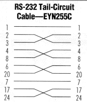 tail-circuit cable.gif (30371 bytes)